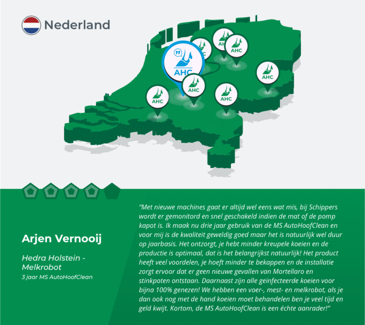 AHC map recensie Arjen Vernooij_NL