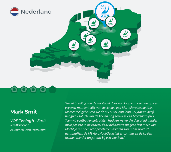 AHC map recensie Mark Smit_NL