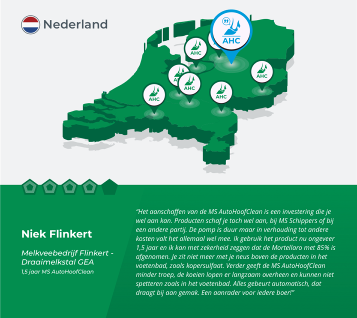 AHC map recensie Niek Flinkert_NL