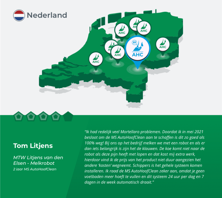 AHC map recensie Tom Litjens_NL