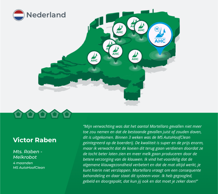 AHC map recensie Victor Raben_NL