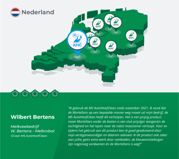 AHC map recensie Wilbert Bertens_NL